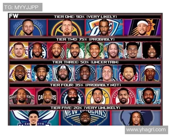 NBA历史经典球队阵容深度回顾与辉煌瞬间再现